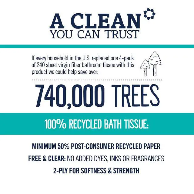 Alt view image 6 of 7 - Bath Tissue Toilet Paper Chlorine Free 2 Ply Toilet Paper 100% Recycled Paper 4 Count (Pack of 1)