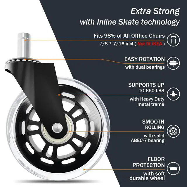 Alt view image 4 of 7 - Office Chair Wheels Replacement,3" Rubber Casters 7/16" Stem,Universal fit for Most Rolling/Gaming Chairs,Floor Protection for Carpet/Hardwood/Tile,Smooth&Quiet Rolling,Set of 5 (Transparent)