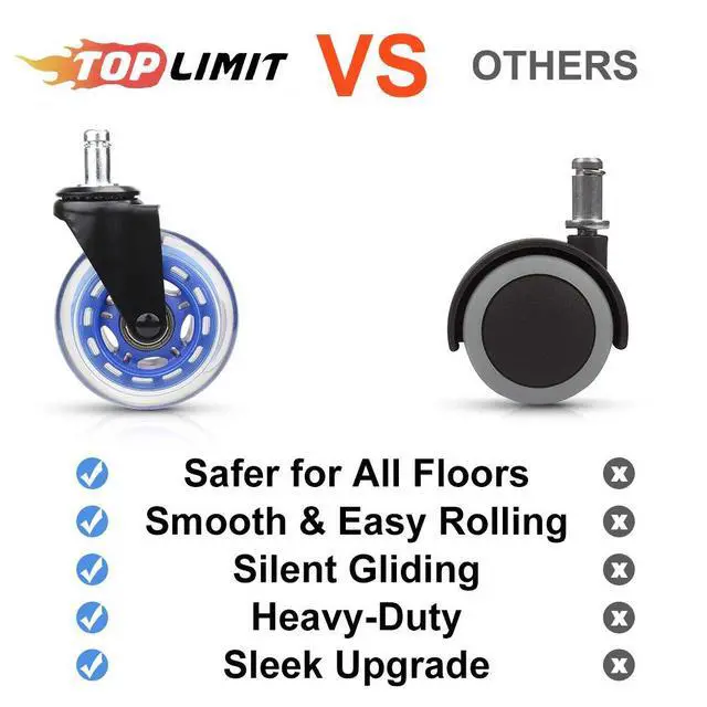 Alt view image 4 of 7 - Office Chair Caster Replacement Wheel for Hardwood Floor and Carpet, Heavy Duty Universal Floor Safe Caster Set of 5,Rubber Wheels Office Chair to Replace Office Chair mats,fits 98% Chairs