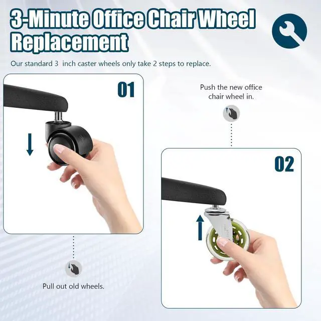 Alt view image 7 of 7 - Office Chair Wheels 3 Inch, Set of 5, 880LBS Heavy Duty Casters, Green