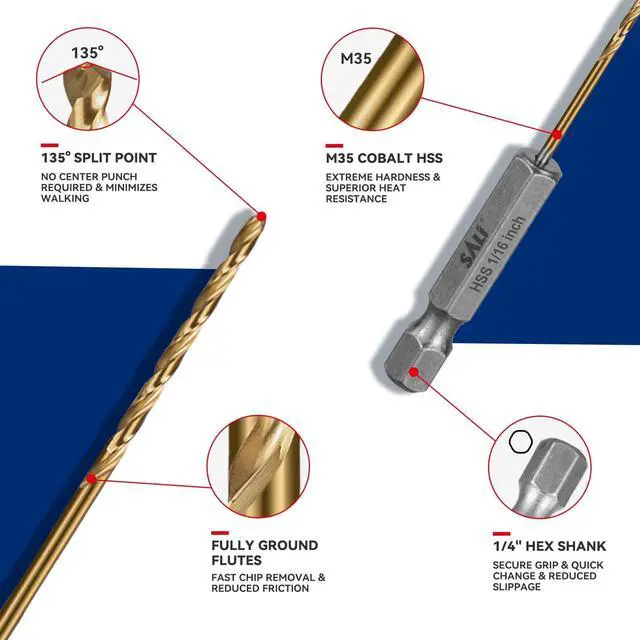 Alt view image 3 of 7 - Cobalt Drill Bit Set,20 Pack 1/16 Inch High Speed Steel Hex Shank Jobber Drill Bits, for Hardwood, Aluminum,Metal,Copper,Alloyed Steel