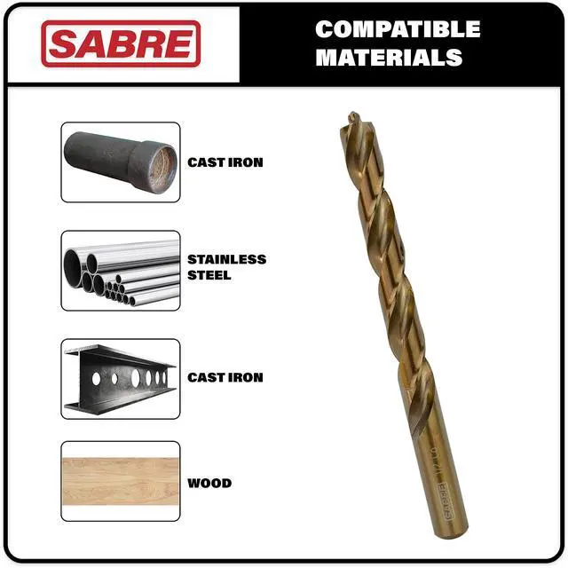Alt view image 3 of 5 - 1/16 Inch Cobalt Drill Bit Set - 5pcs M35 Metal Bits With Split Point Tip for Steel, Hard Metal, Cast Iron (1/16" x 1-3/4")