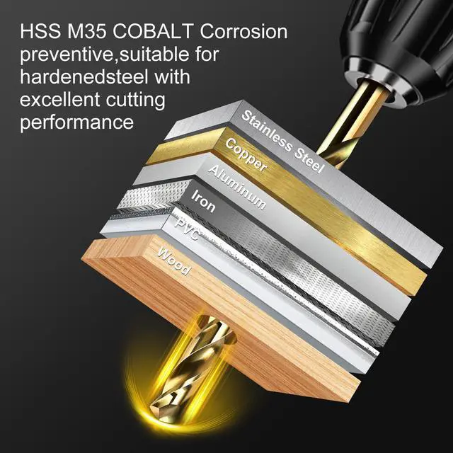Alt view image 3 of 6 - Drill Bit Set,10pcs (1/16") M35 HSS Twist Cobalt Drill Bits for Stainless Steel, Hardened Steel, Cast Iron, Plastic and Wood,AM07C