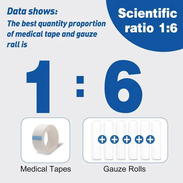 Alt view image 7 of 7 - 25 Pack Gauze Rolls Bandages, 3 in x 4.1 Yards, Premium Medical Supplies & First Aid Supplies, Bandage Wrap Vet Wrap, Mummy Wraps
