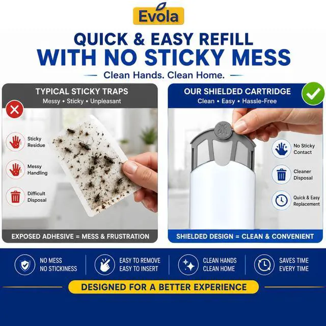 Alt view image 5 of 7 - 4 Pack Flying Insect Trap Refills - Compatible with Zevo Flying Insect Trap M364, M364A & MAX Bases - Fruit Fly, Gnat, Bug & Mosquito Catcher Replacement Cartridges