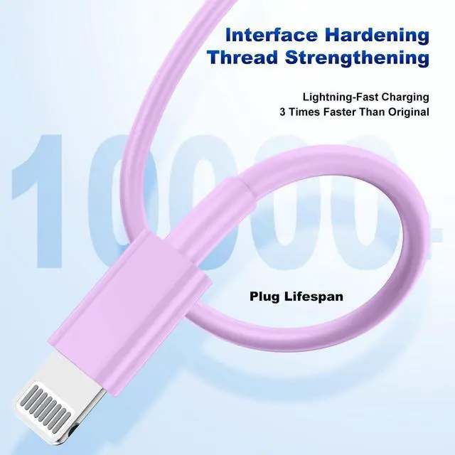 Alt view image 4 of 7 - iPhone 14 13 Car Charger, Certified 45W Dual Port USB C Rapid Apple Car Adapter with 6ft Type C to Lightning Cable Fast Charging for iPhone 14 Pro/14 Pro Max/14 Plus/13/12/11/X/XS/SE,iPad-Purple