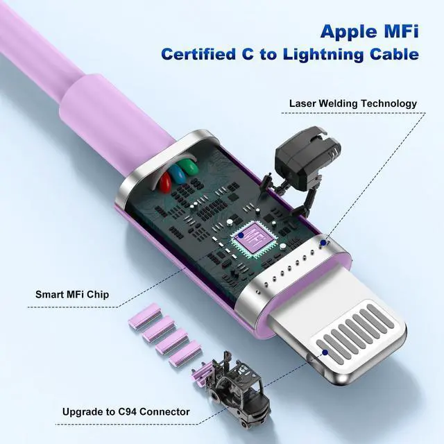 Alt view image 7 of 7 - iPhone 14 13 Car Charger, Certified 45W Dual Port USB C Rapid Apple Car Adapter with 6ft Type C to Lightning Cable Fast Charging for iPhone 14 Pro/14 Pro Max/14 Plus/13/12/11/X/XS/SE,iPad-Purple
