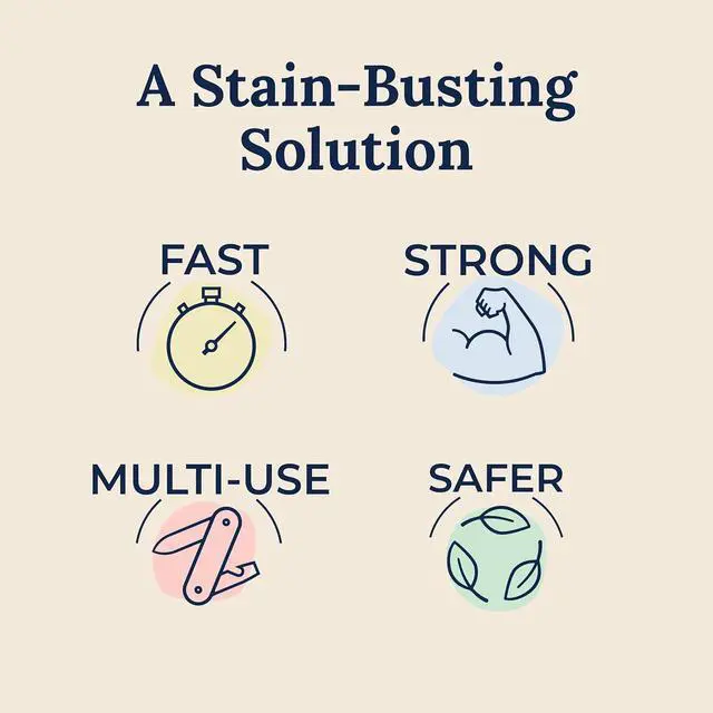 Alt view image 3 of 7 - Messy Eater Stain Treater & Wipes Travel Kit