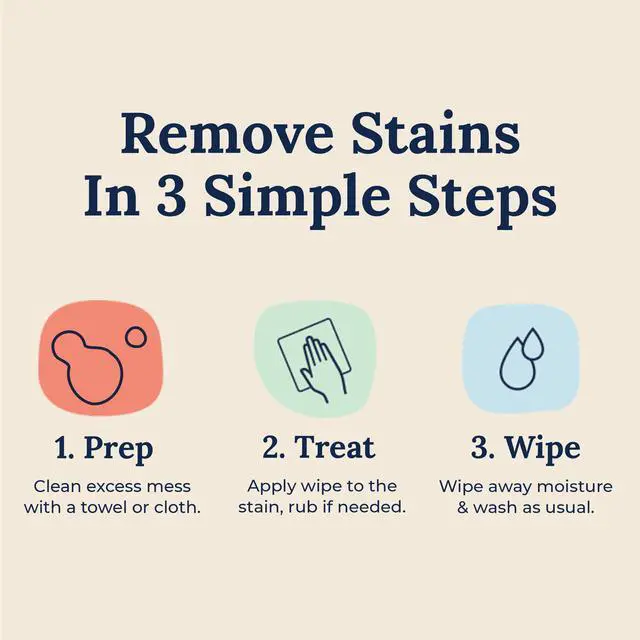 Alt view image 7 of 7 - Messy Eater Stain Treater & Wipes Travel Kit