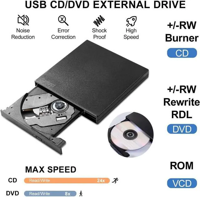 Alt view image 3 of 6 - External CD DVD Drive, USB-A & USB-C CD Burner for Laptop, PC & Mac
