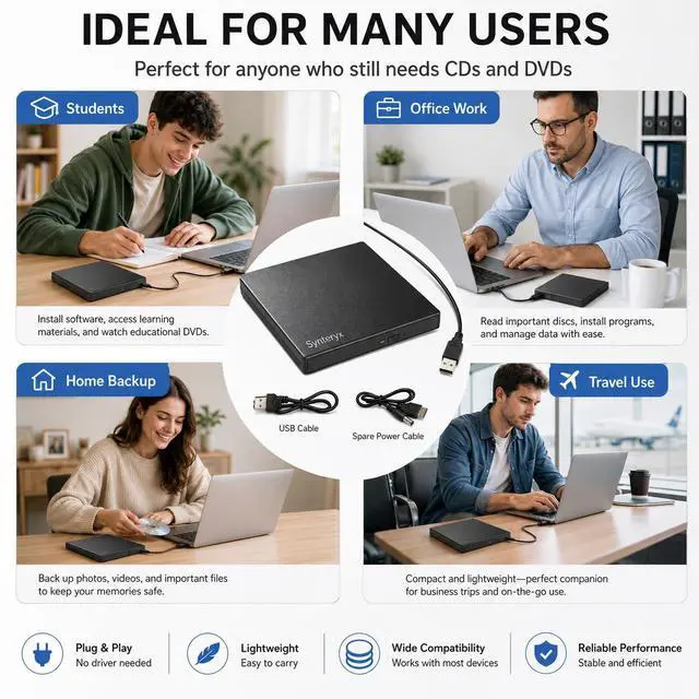 Alt view image 6 of 7 - External CD/DVD Drive for Laptop, USB-A & Type-C CD Burner Reader