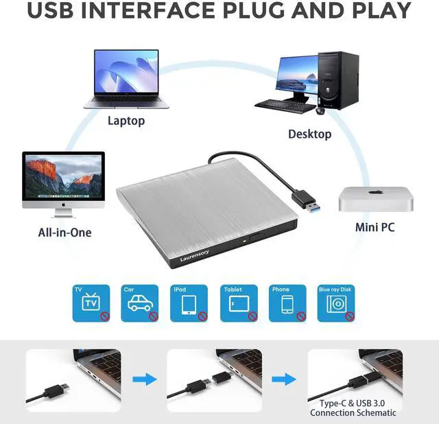 Alt view image 5 of 7 - External CD/DVD Drive for Laptop, CD Burner, DVD Player, USB 3.0 C, Sliver