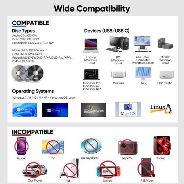 Alt view image 6 of 7 - DVD Burner for Laptop, External USB 3.0 & USB C CD/DVD Drive Player Reader