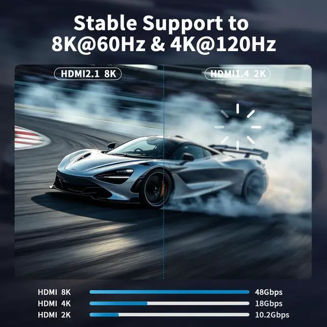 Alt view image 5 of 7 - 8k Hdmi Cable 6.6ft Ultra High Speed HDMI 2.1 Cable 8K@60HZ 4K@120HZ 48Gbps HDMI Cord for HDTV,PS4,PS5,Monitor Laptop,Xbox,HDCP 2.2&2.3 Support HDR,eARC,Dolby.(Silvery)