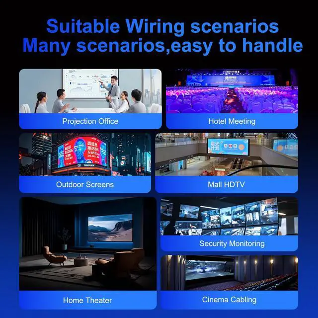 Alt view image 7 of 7 - 16K 8K 4K HDMI Cable 2.2 3.3ft, 96Gbps Ultra High Speed Braided HDMI 2.1 Cable, HDMI to HDMI Cable Supports 8K 4K 240Hz 144Hz 120Hz HDR eARC HDCP 2.2&2.3, Compatible HDTV Monitor Soundbar Xbox PS5/4
