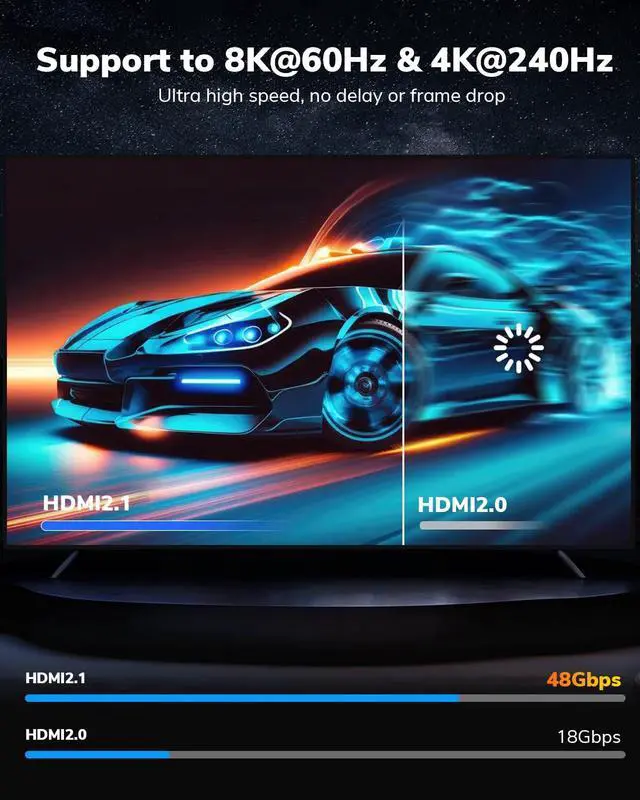 Alt view image 2 of 7 - 10K 8K 4K HDMI Cable 6FT 3-Pack, Ultra High Speed HDMI Braided Cord, Supports 4K/120Hz, 8K/60Hz, 48Gbps DTS:X, HDCP 2.2 & 2.3, HDR 10, HDMI 2.1 Cable