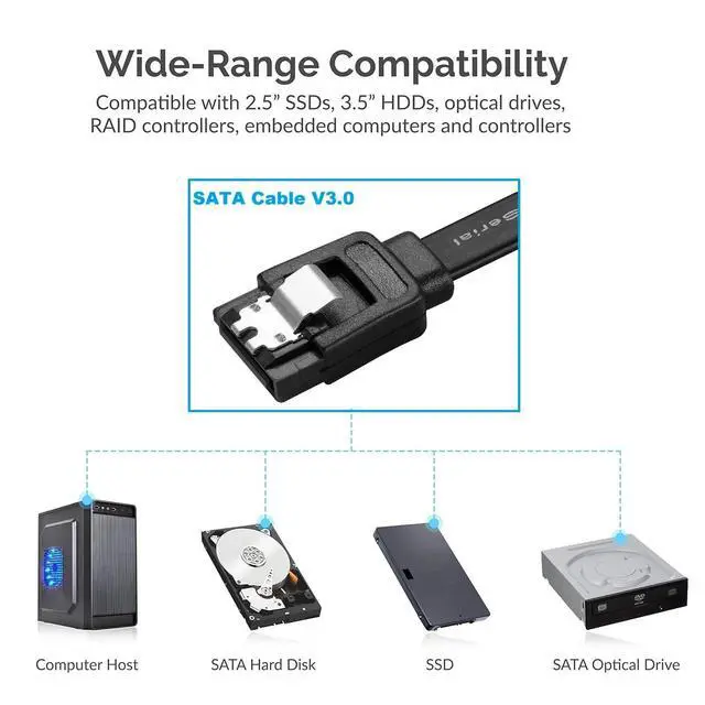 Alt view image 4 of 7 - SATA Cable V3.0 15 inches, 3 Pack, Black, Sata III 6Gbps Straight HDD SDD Data Cable, 7 Pins Locking Latch, Compatible for SATA HDD, SSD, CD Driver