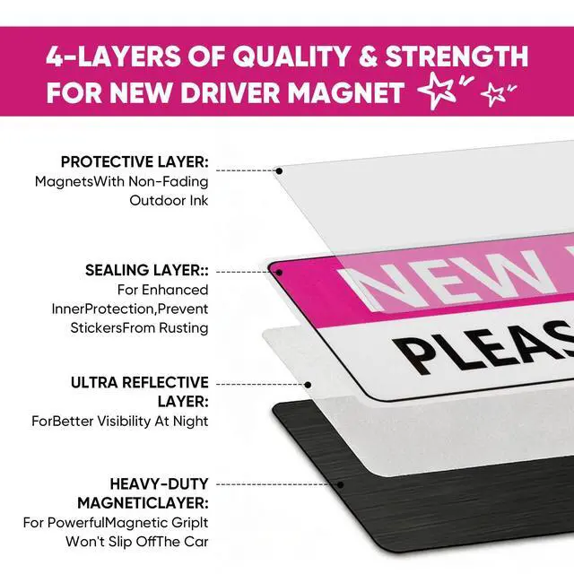 Alt view image 3 of 7 - 3 Pack Student Driver Magnet for Car, Reflective New Driver Sticker, Please Be Patient Magnetic Sign for Beginner Drivers Safety, Removable Bumper Magnet for Women & Teens