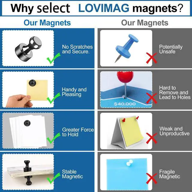 Alt view image 4 of 7 - Fridge Magnets 18Pcs, Magnet for Refrigerator Whiteboard, Black