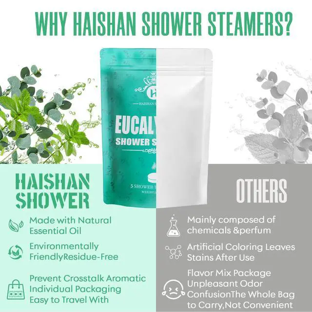Alt view image 4 of 7 - Shower Steamers Aromatherapy for Women & Men, Eucalyptus Mint Essential Oil