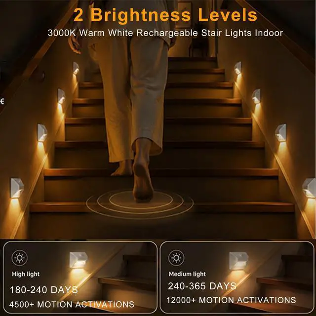 Alt view image 4 of 5 - Motion Sensor Night Lights 2200mAh Battery Rechargeable Stair Lights Indoor