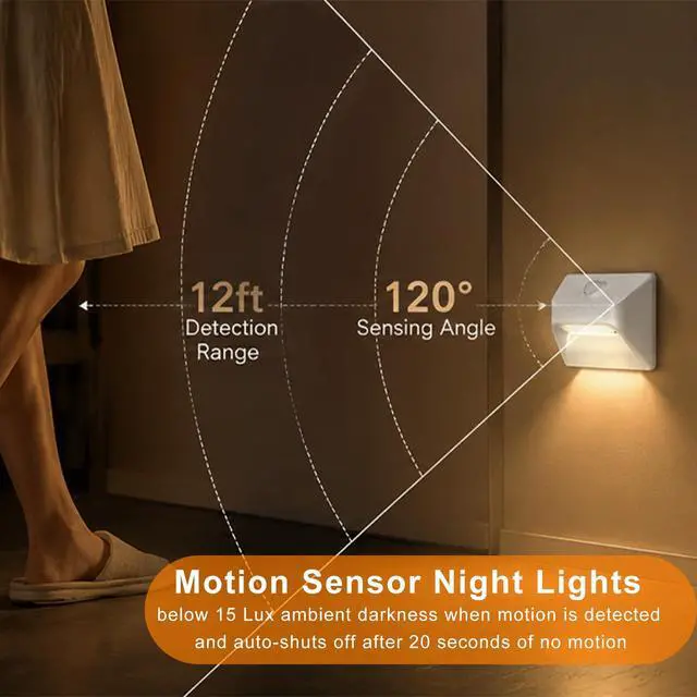 Alt view image 5 of 5 - Motion Sensor Night Lights 2200mAh Battery Rechargeable Stair Lights Indoor