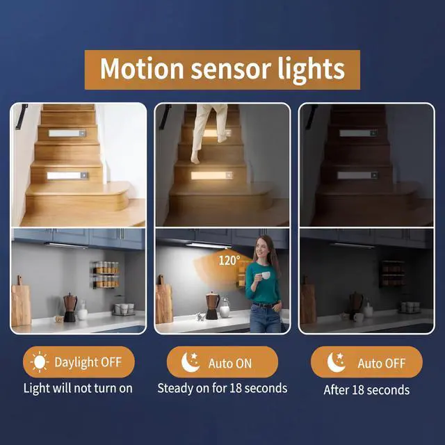 Alt view image 2 of 7 - 2-Pack - Under Cabinet Motion Sensor Light Indoor Lights,76 LED Operated 1500mAh USB Rechargeable Closet Lights, Magnetic Dimmable Closet LightsWireless Under Counter Lights for Kitchen, Stairs