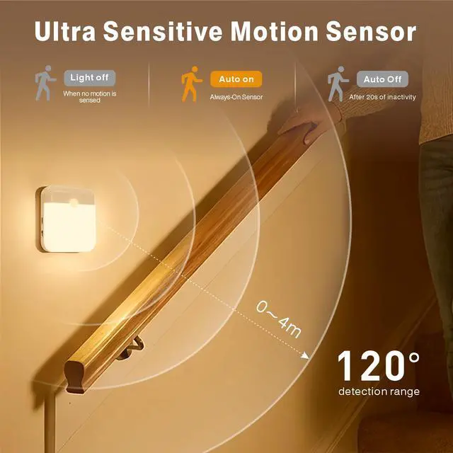 Alt view image 2 of 7 - 4 Pack Motion Sensor Light Indoor, Rechargeable Night Light, 60LM, 2-Modes, Stick-on Battery Operated LED Sensor Light for Stairway, Hallway, Kitchen, Closet, Bedroom