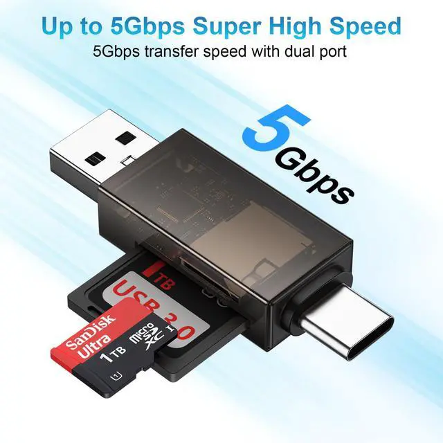 Alt view image 5 of 7 - SD Card Reader Dual Slots,High-Speed USB 3.0+USB C Memory Card Reader Adapter - Supports SD/Micro SD/SDXC/SDHC/MMC,Compatible with Laptop,PC,iPad Pro,iPhone 16/15,Galaxy S25/S24/S23,Pixel 9 Pro/8/7/6