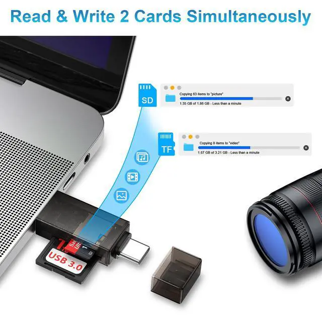 Alt view image 6 of 7 - SD Card Reader Dual Slots,High-Speed USB 3.0+USB C Memory Card Reader Adapter - Supports SD/Micro SD/SDXC/SDHC/MMC,Compatible with Laptop,PC,iPad Pro,iPhone 16/15,Galaxy S25/S24/S23,Pixel 9 Pro/8/7/6