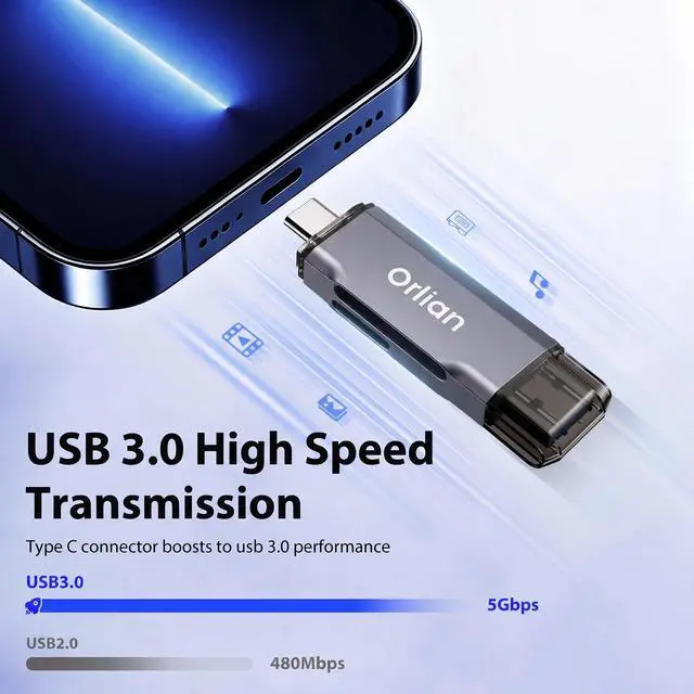 Alt view image 2 of 6 - USB 3.0 SD Card Reader,Dual Slots USB 3.0 Type C to Micro SD Card Adapter, Memory Card Reader Adapter for MicroSD, SDHC, SDXC, RS-MMC, MMC, Compatible with Laptop, iPhone 16/15,MacBook Android (Gray)