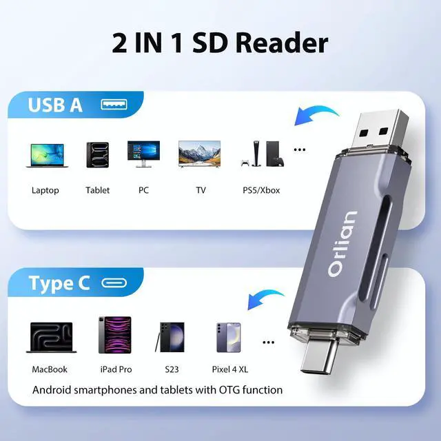 Alt view image 5 of 6 - USB 3.0 SD Card Reader,Dual Slots USB 3.0 Type C to Micro SD Card Adapter, Memory Card Reader Adapter for MicroSD, SDHC, SDXC, RS-MMC, MMC, Compatible with Laptop, iPhone 16/15,MacBook Android (Gray)