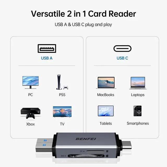Alt view image 2 of 7 - SD Card Reader, USB C to SD Micro SD Card Memory Card Adapter Dual Slot Compatible with iPhone 15 Pro/Max, MacBook Pro/Air 2023, iPad Pro, iMac, S23, XPS 17, Surface Book 3 and More