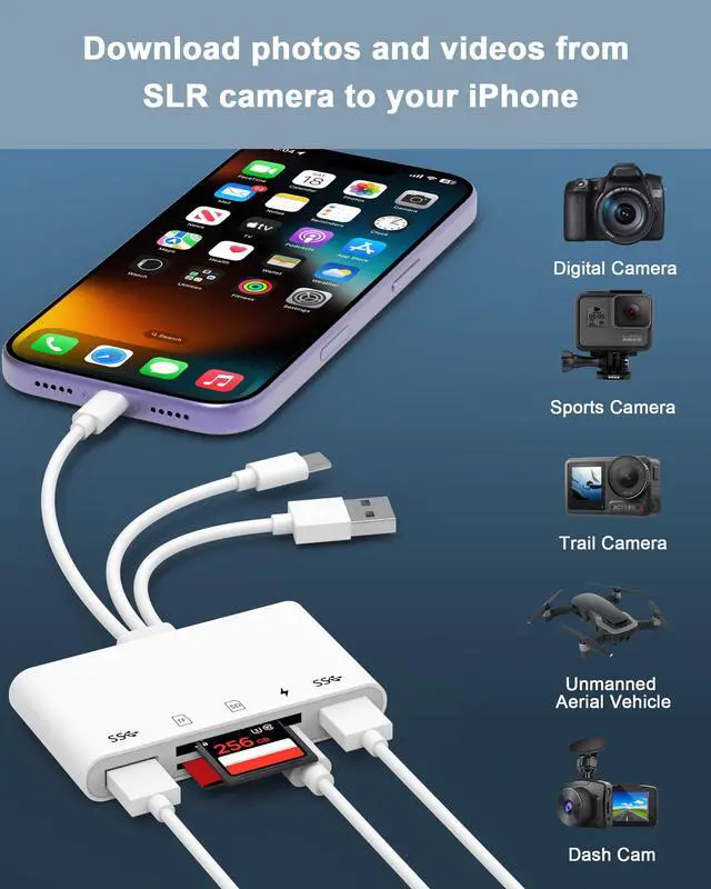 Alt view image 5 of 7 - 5-in-1 Memory Card Reader with OTG Adapter for iPhone 17 16 15 14 13 12