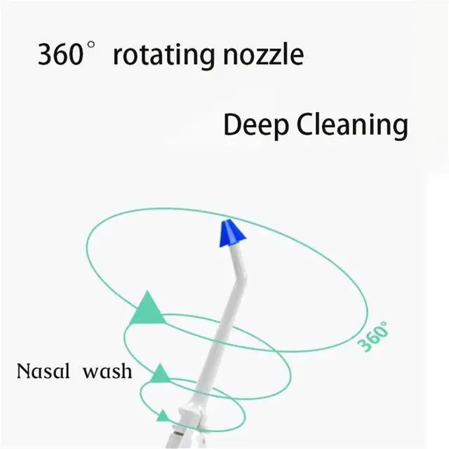 Alt view image 5 of 7 - Portable Oral Irrigator Water Flosser Dental Water Toothbrush Toothpick Nasal Irrigator Implement Teeth Cleaner Oral Hygiene flossers for Home Travel with 5pcs Nozzles (Nozzle and Tongue Scraper)