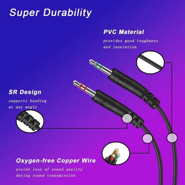 Alt view image 6 of 7 - Headphone Splitter for PC 3.5mm Female to Dual 3.5mm Male Mic Y Splitter