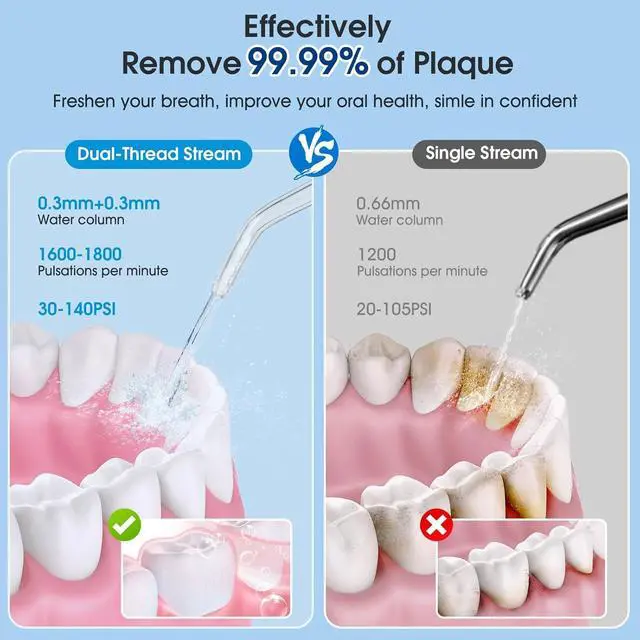 Alt view image 2 of 7 - Water Dental Flosser Teeth Pick,Portable Cordless Oral Irrigator,260MLRechargeable Travel Irrigation Cleaner, IPX7 Waterproof,Electric Flossing for Teeth Cleaning