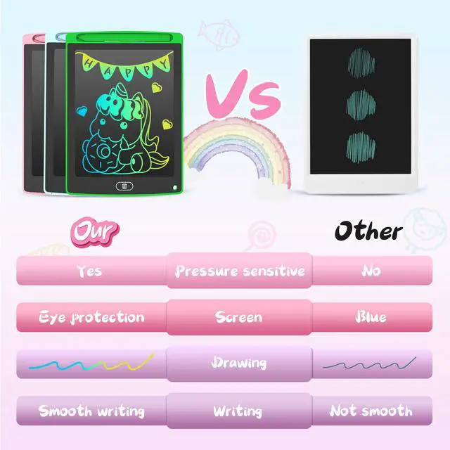 Alt view image 5 of 7 - 3 Pack LCD Writing Tablet, Colorful Toddler Drawing Tablet Doodle Board for Kids, Erasable Reusable Electronic Drawing Pad, Educational and Learning Toy for 3-6 Years Old Boy and Girl
