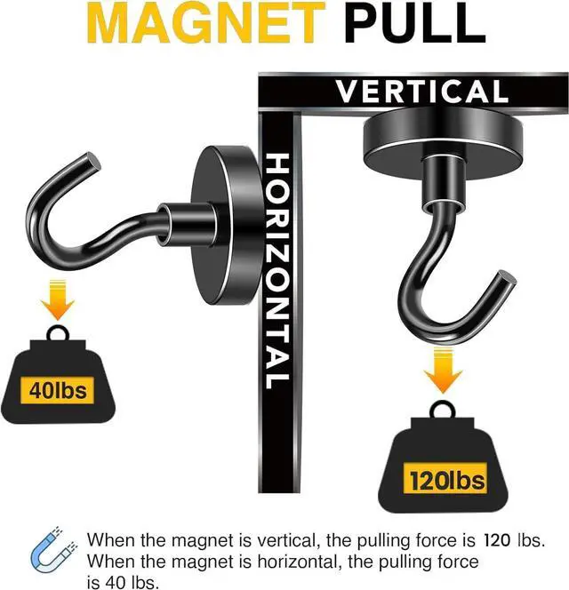 Alt view image 4 of 6 - Magnetic Hooks,120lbs Heavy Duty Magnets with Hook Black 6 Pack