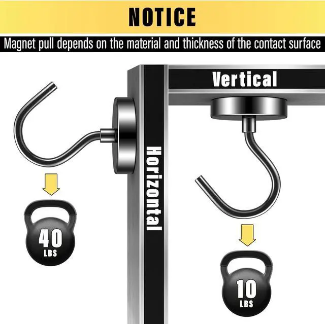 Alt view image 4 of 6 - 15 Pack Magnetic Hooks Large Opening, 40LBS Neodymium Magnet Hooks
