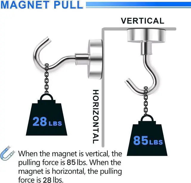 Alt view image 4 of 7 - Magnetic Hooks,85lbs Heavy Duty Magnets with Hook Silver 6 Pack