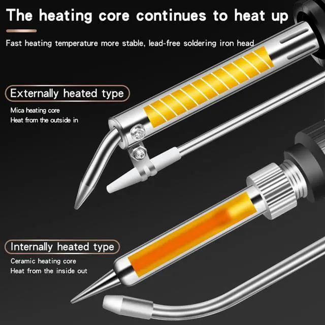 Alt view image 4 of 7 - Soldering Iron Kit, Multifunctional Handheld Welding Machine, Portable External Heated Industrial Welding Machine with Adjustable Temperature 390-840°F for Electronics Welding Repair DIY (4)