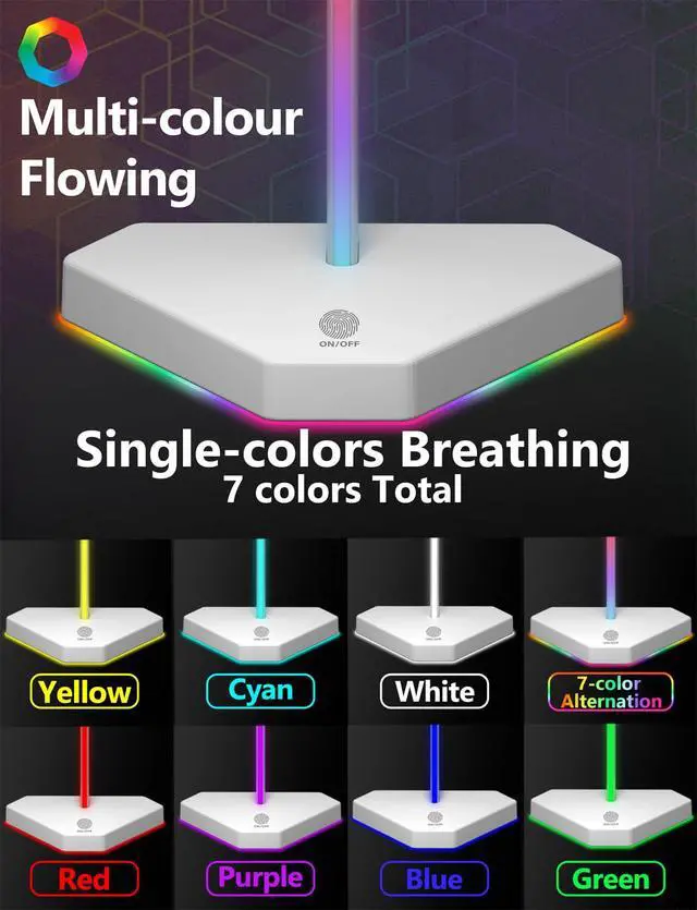 Alt view image 3 of 6 - RGB Headphone Stand with 2 USB-C Charging Port and 1 USB Charging Port, Desk Gaming Headset Holder with 7 Light Modes and Non-Slip Rubber Base Suitable for All Earphone Accessories (White)