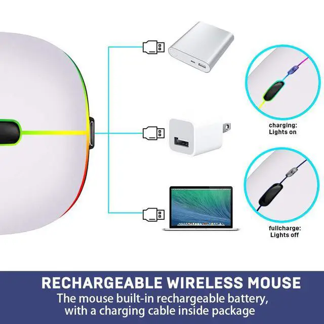 Alt view image 4 of 7 - Wireless Mouse, Slim Rechargeable Bluetooth Mouse with LED