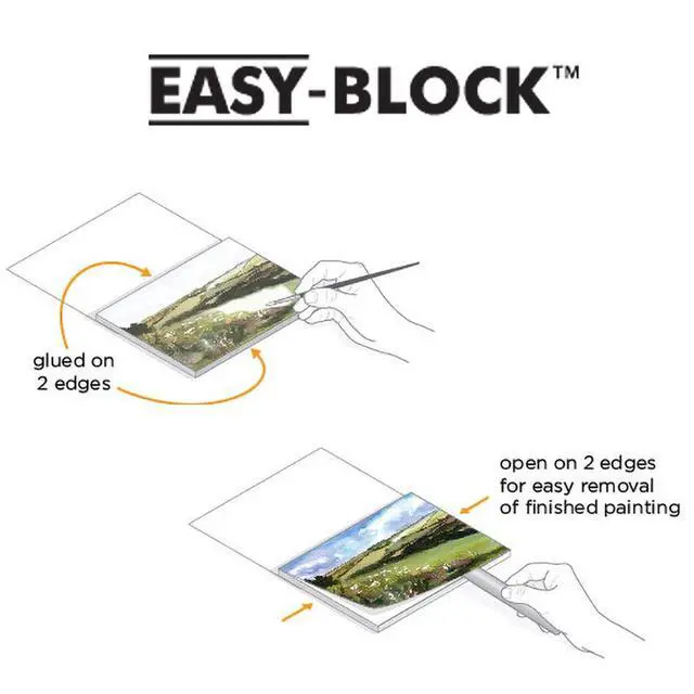 Alt view image 4 of 6 - Fluid Artist Watercolor Block, 140 lb (300 GSM) Hot Press Paper Pad for Watercolor Painting and Wet Media with Easy Block Binding, 4 x 6 inches, 15 White Sheets