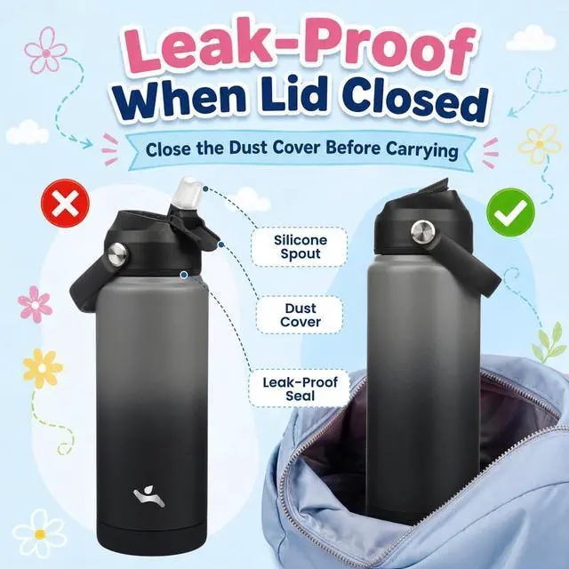 Alt view image 3 of 7 - 24 oz Insulated Stainless Steel Sports Water Bottle with Straw Lid
