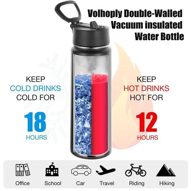 Alt view image 3 of 7 - 24 Ounce Insulated Water Bottle With Straw Lid,Stainless Steel Wide Mouth Sport Bottles With Handle,Double Wall Vacuum Cups Keep Cold,Reusable Travel Thermal Cups For Holder,Gym(Black,1)