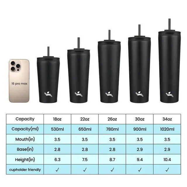 Alt view image 3 of 7 - 22 oz Insulated Tumbler Water Bottle with Straw Lid, Black