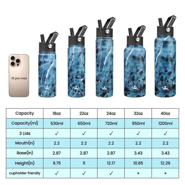Alt view image 2 of 7 - 22 oz Insulated Stainless Steel Water Bottle with Straw Lid