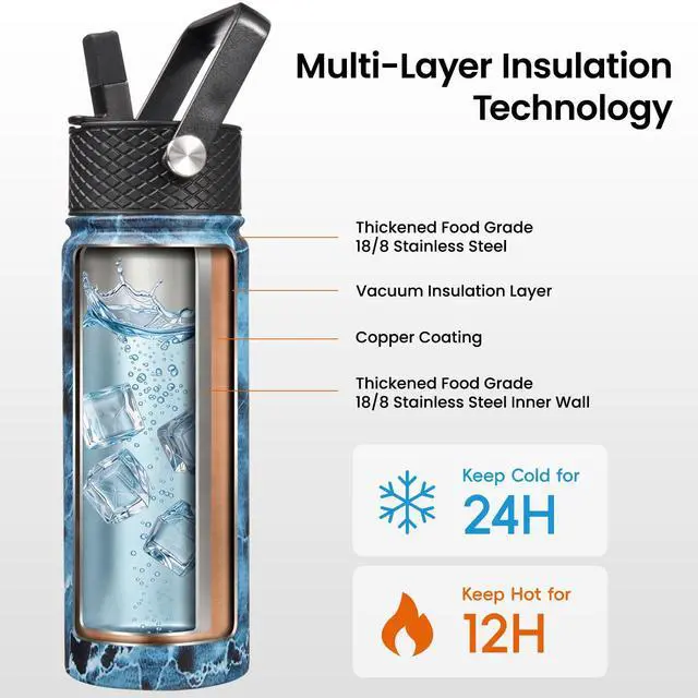 Alt view image 3 of 7 - 22 oz Insulated Stainless Steel Water Bottle with Straw Lid